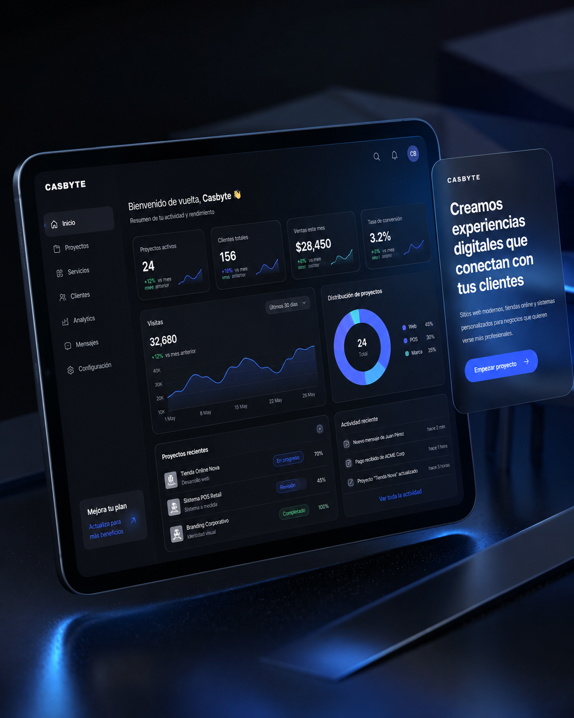 Dashboard Casbyte